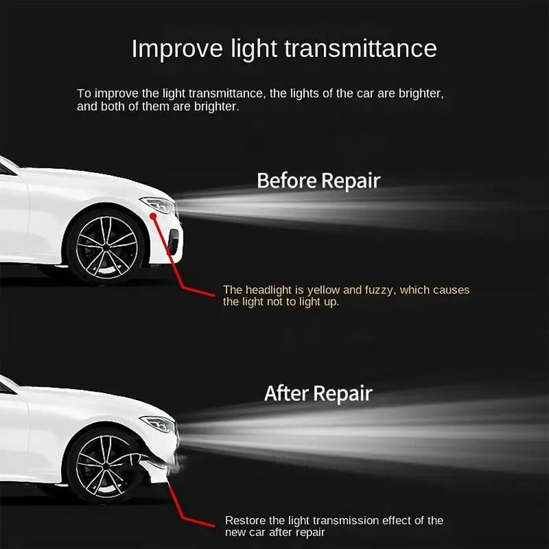 Headlight Cleaner & Restorer – UV Protection & Clarity Restoration (200ml) - Delicate Leather
