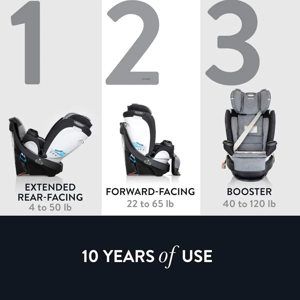 Gold Revolve360 All-in-One Rotational Car Seat with SensorSafe – Moonstone Gray, 360° Rotation for Enhanced Safety