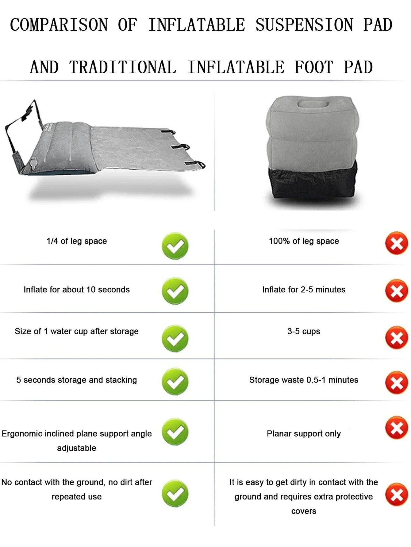 Adjustable Inflatable Footrest Hammock – Travel Bed for Car, Train, Airplane & Camping