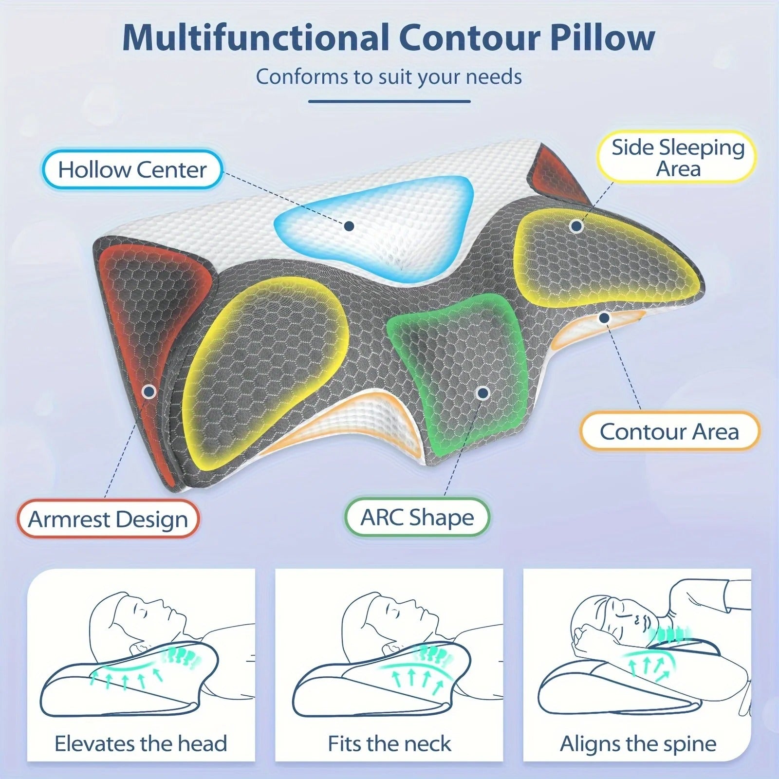 Orthopedic Cervical Memory Foam Pillow – Contoured Neck and Shoulder Support for Side Sleepers - Delicate Leather