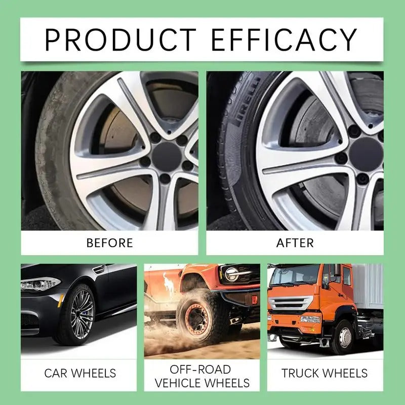Tire Dressing Spray – Long-Lasting Tire Foam with UV Protection & Gloss Finish (120ml)