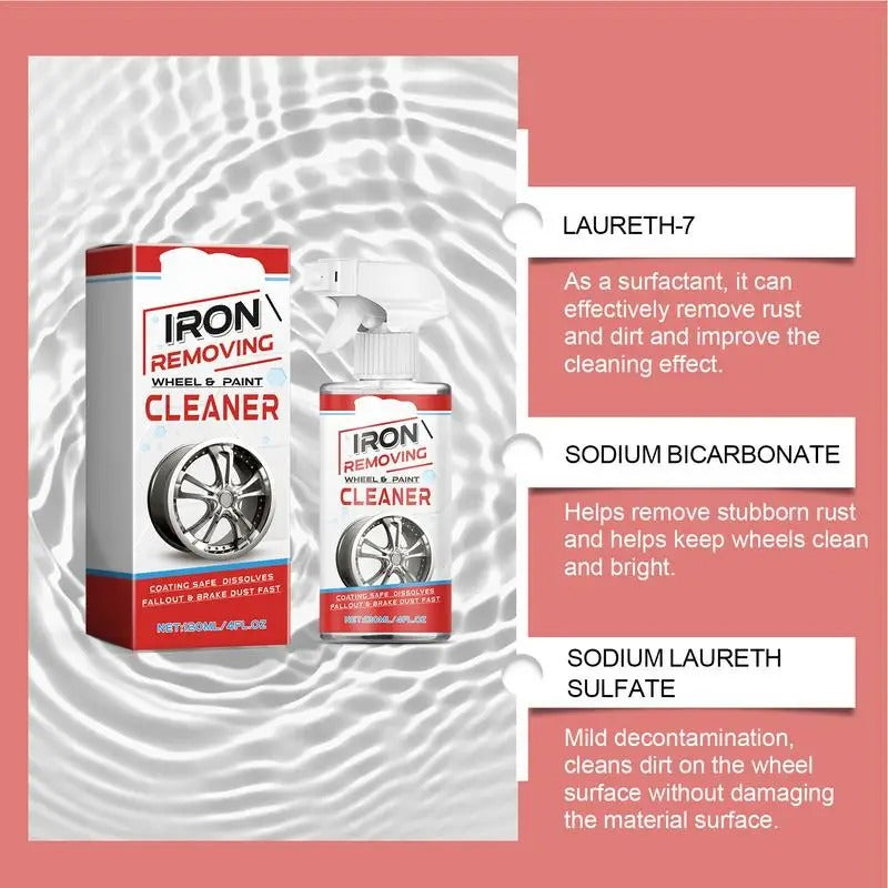120ml Rim and Tire Cleaner – Powerful All-Wheel Brake Dust & Iron Remover
