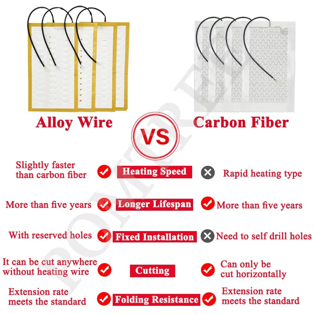 Car Seat Heater Kit for 2 Seats - Carbon Fiber/Alloy Wire Heating Pads with 3-Level Switch
