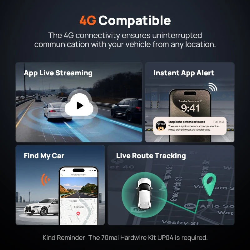 70mai X800 Omni 4K Dash Cam – Global Version, 360° Rotation, Dual-Channel, HDR, 4G Compatible, Supercapacitor Technology