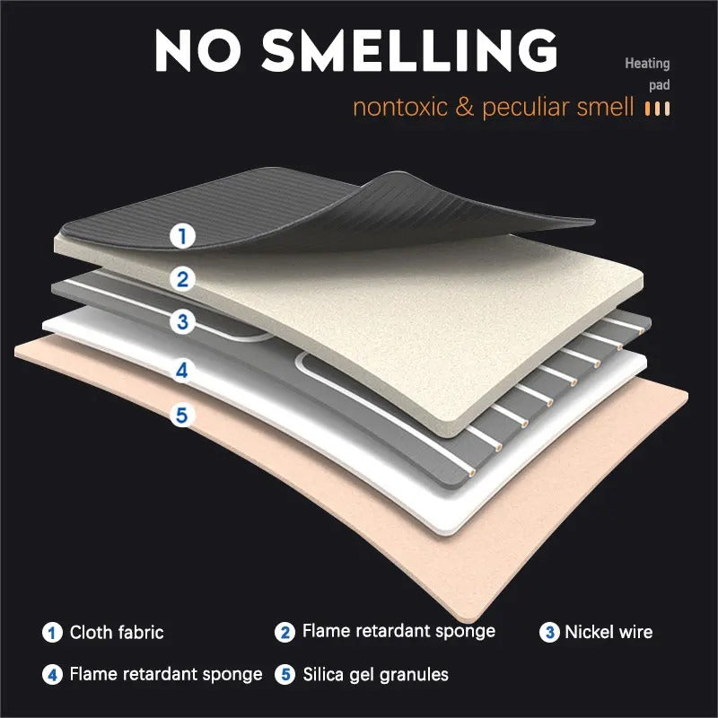 Universal Heated Car Seat Cushion - Fast Heating Winter Warmer with Adjustable Modes - Delicate Leather