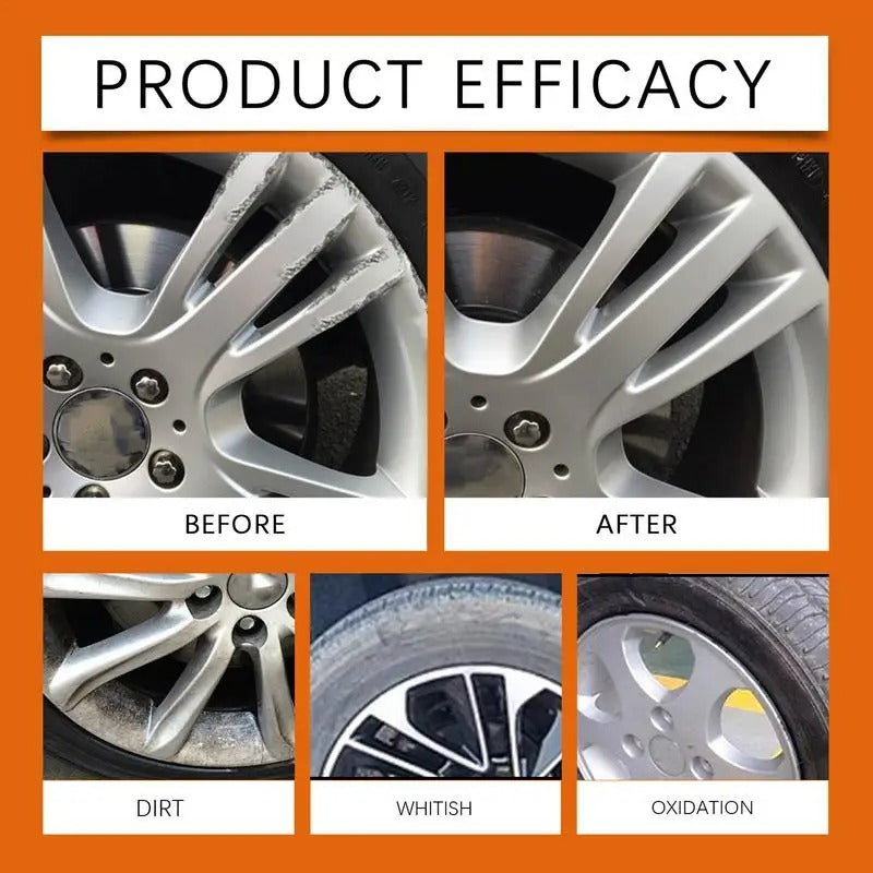 Car Wheel Dust & Oil Mud Remover Spray – 100ml Gentle Cleaning & Protection Solution