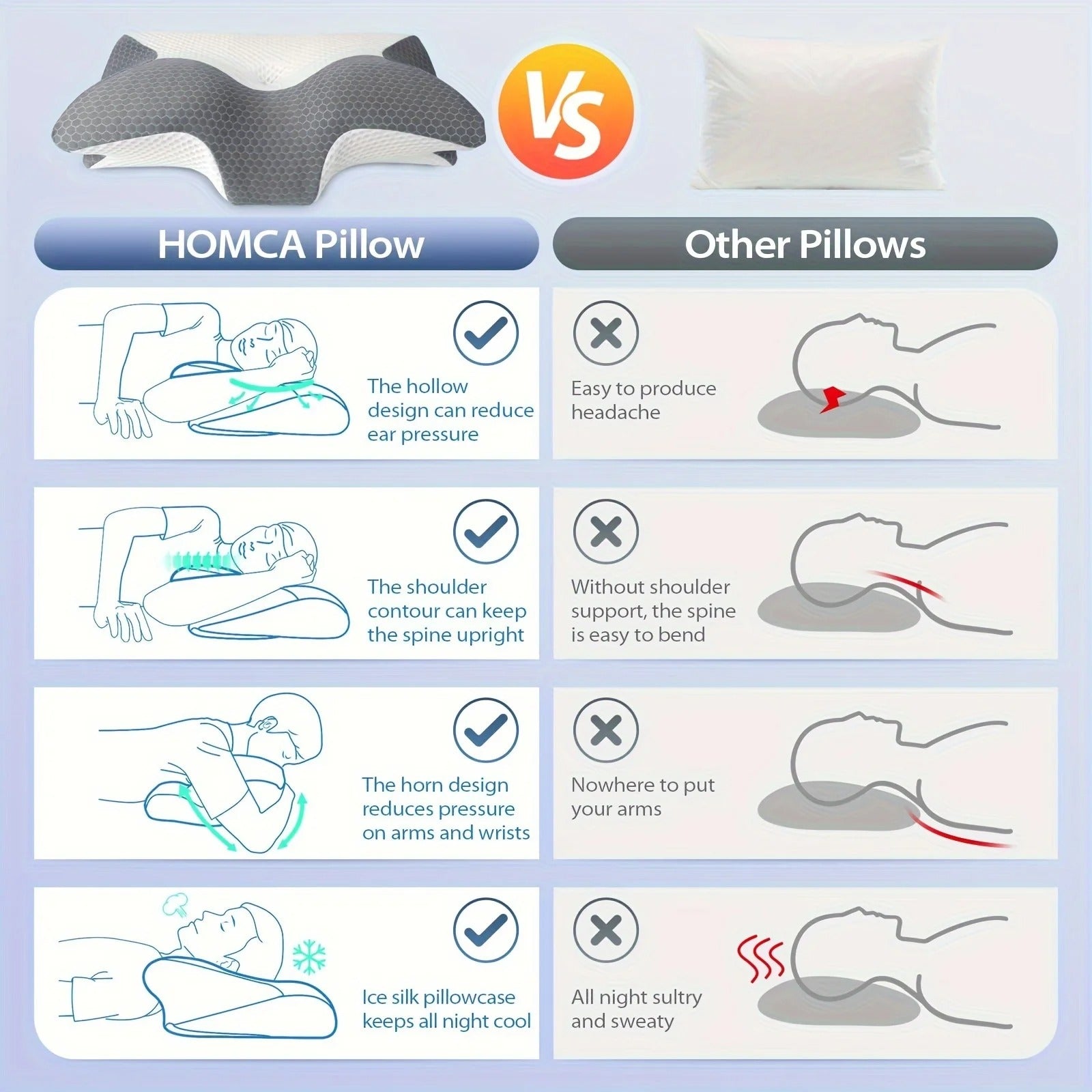 Orthopedic Cervical Memory Foam Pillow – Contoured Neck and Shoulder Support for Side Sleepers - Delicate Leather