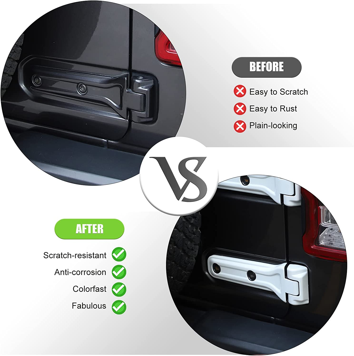 Tailgate Hinge Cover Spare Tire Bracket Rear Door Liftgate Trim Exterior Accessories for Wrangler JL JLU 2018-2022 UP Sport X Sahara Rubicon (White) - Delicate Leather