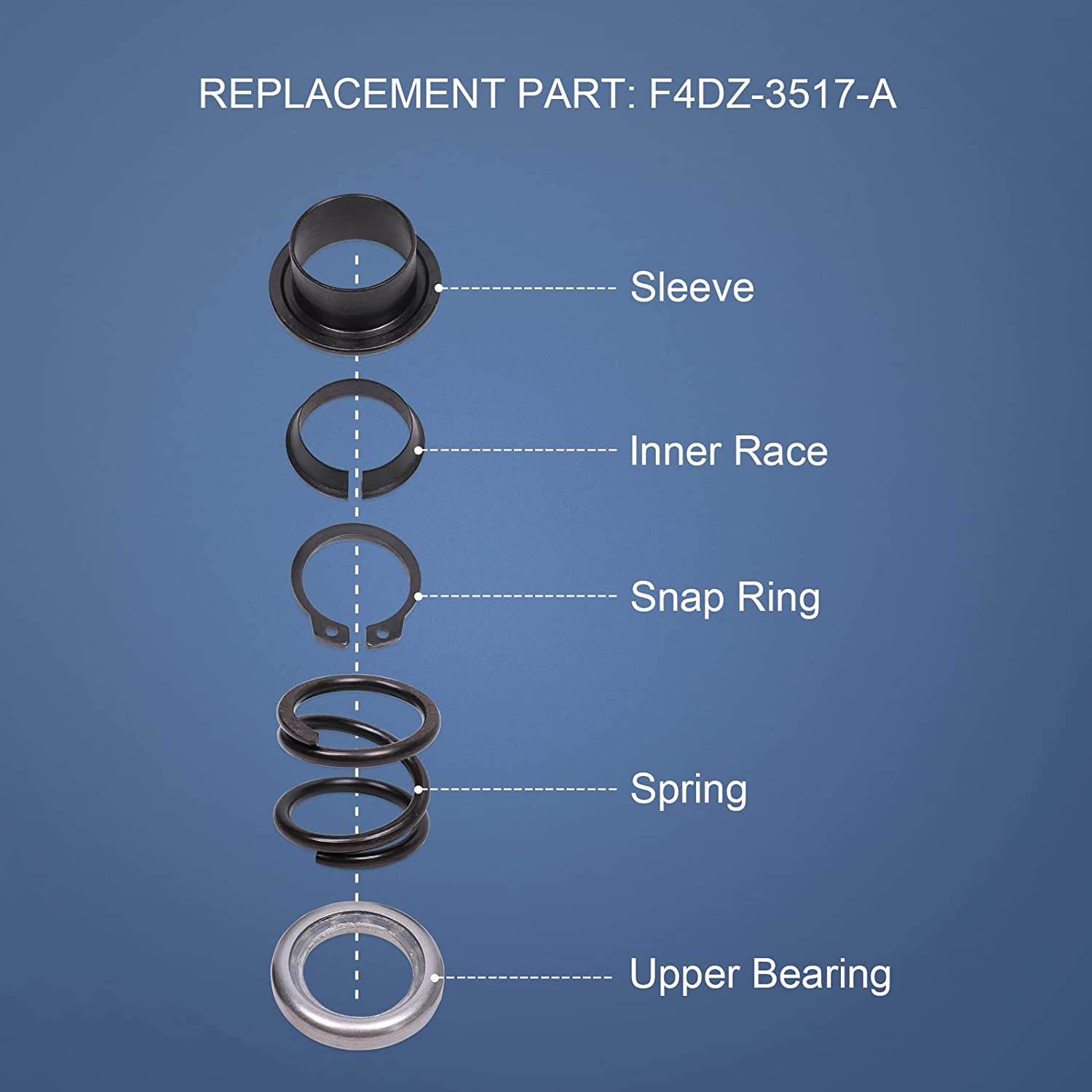 Steering Column Upper Bearing Kit - for Tilt/No Tilt, Compatible with 1992-up Ford Lincoln Mercury, Replace F4DZ-3517-A Steering Column Parts - Delicate Leather