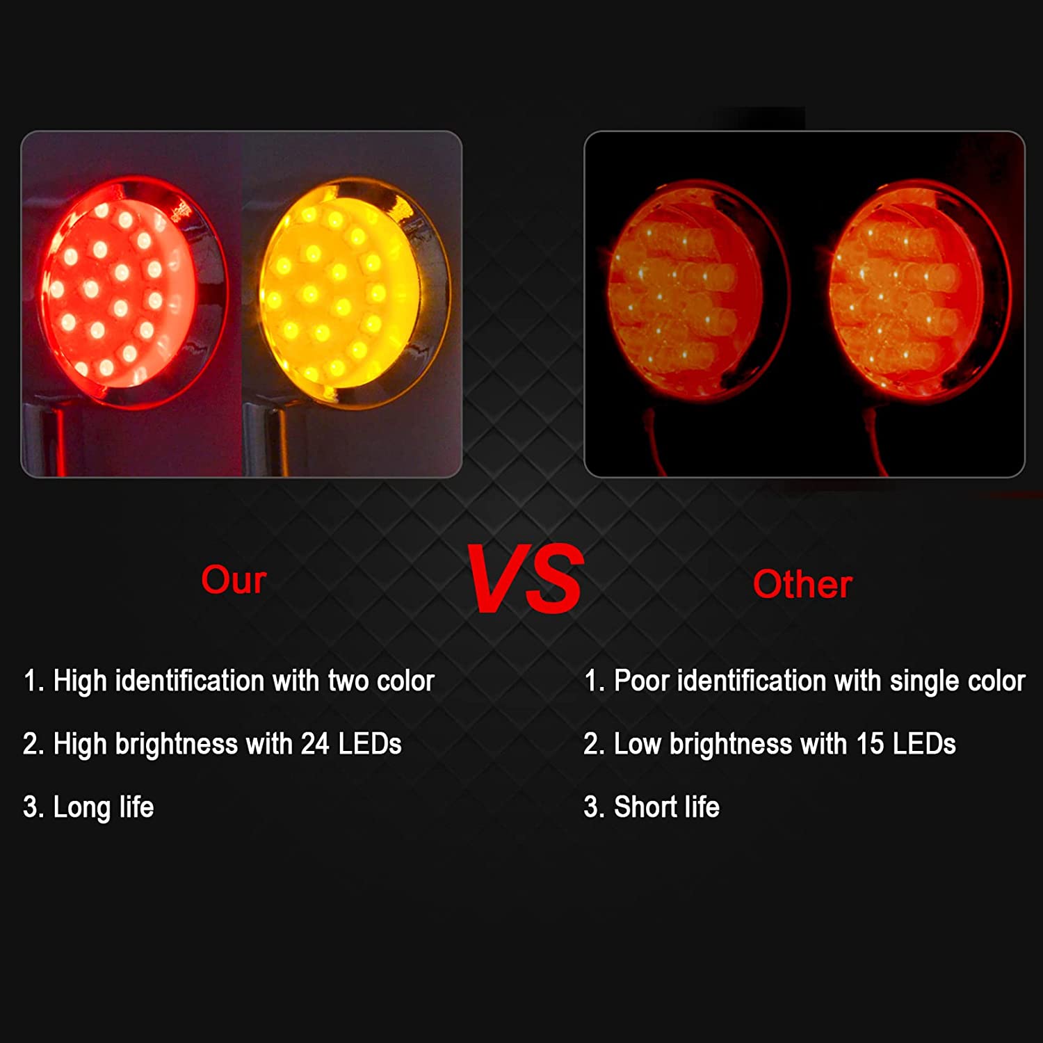2PCS Motorcycle Bullet 24 LEDs Rear Turn Signal Amber Red Tail Light SMD Blinker Indicator Compatible with Honda Yamaha Suzuki Kawasaki Harley Chopper Bobber - Delicate Leather