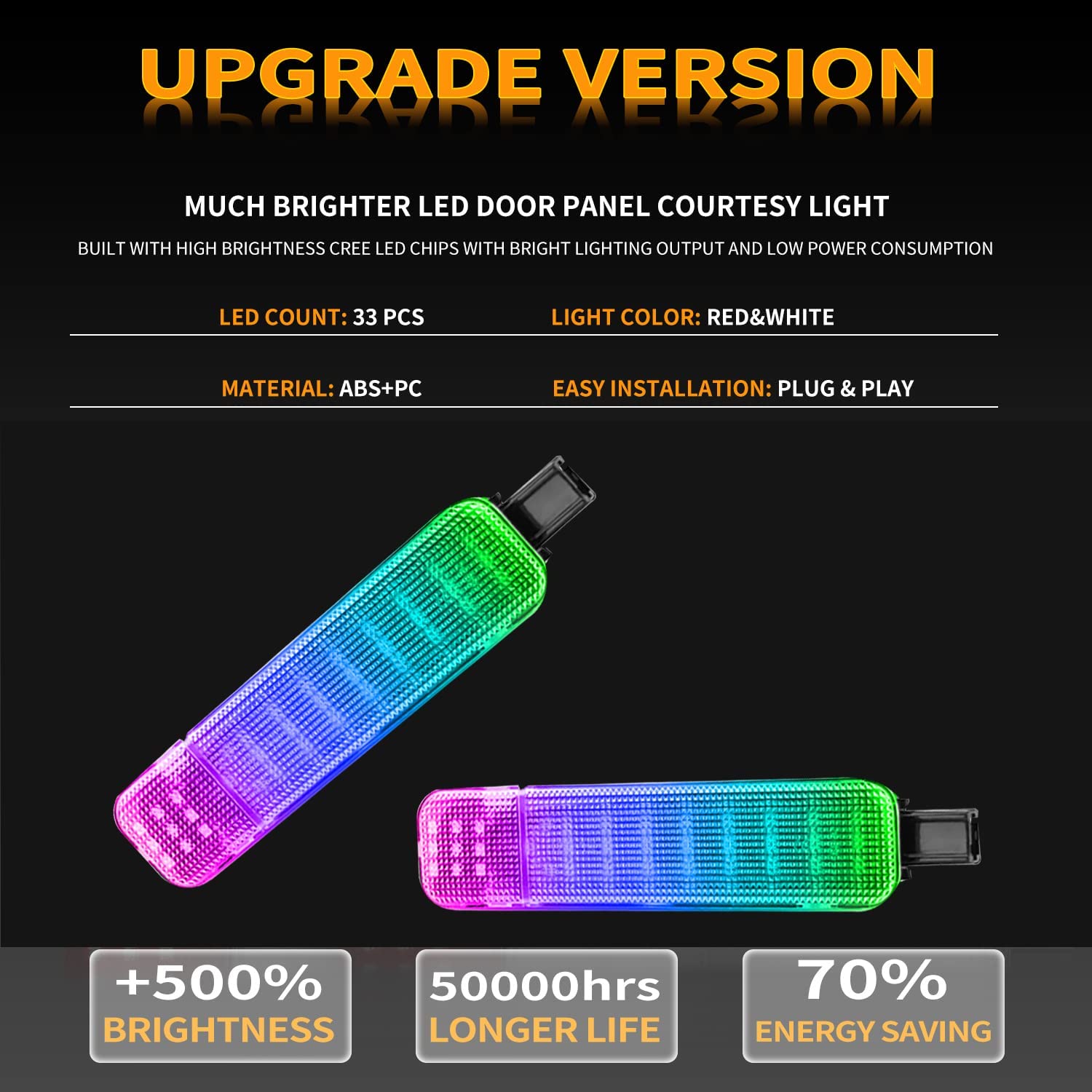 2x RGB LED Door Panel Courtesy Step Interior Light Compatible with 1999-2006 Silverado/Sierra 1500 2001-2006 3500 2500 HD 1999-2006 Yukon 1995-1999 C1500 C2500 C3500 - Delicate Leather
