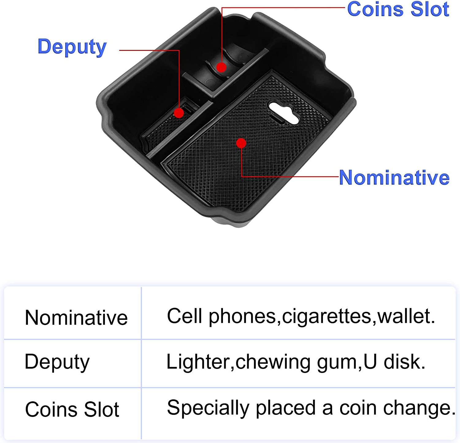 Centre Console Organizer Tray for Tiguan 2018-2022 and VW Taos 2022, Center Armrest Storage Box with Coin Holder, Glove Compartment Container for VW Tiguan and Taos - Delicate Leather