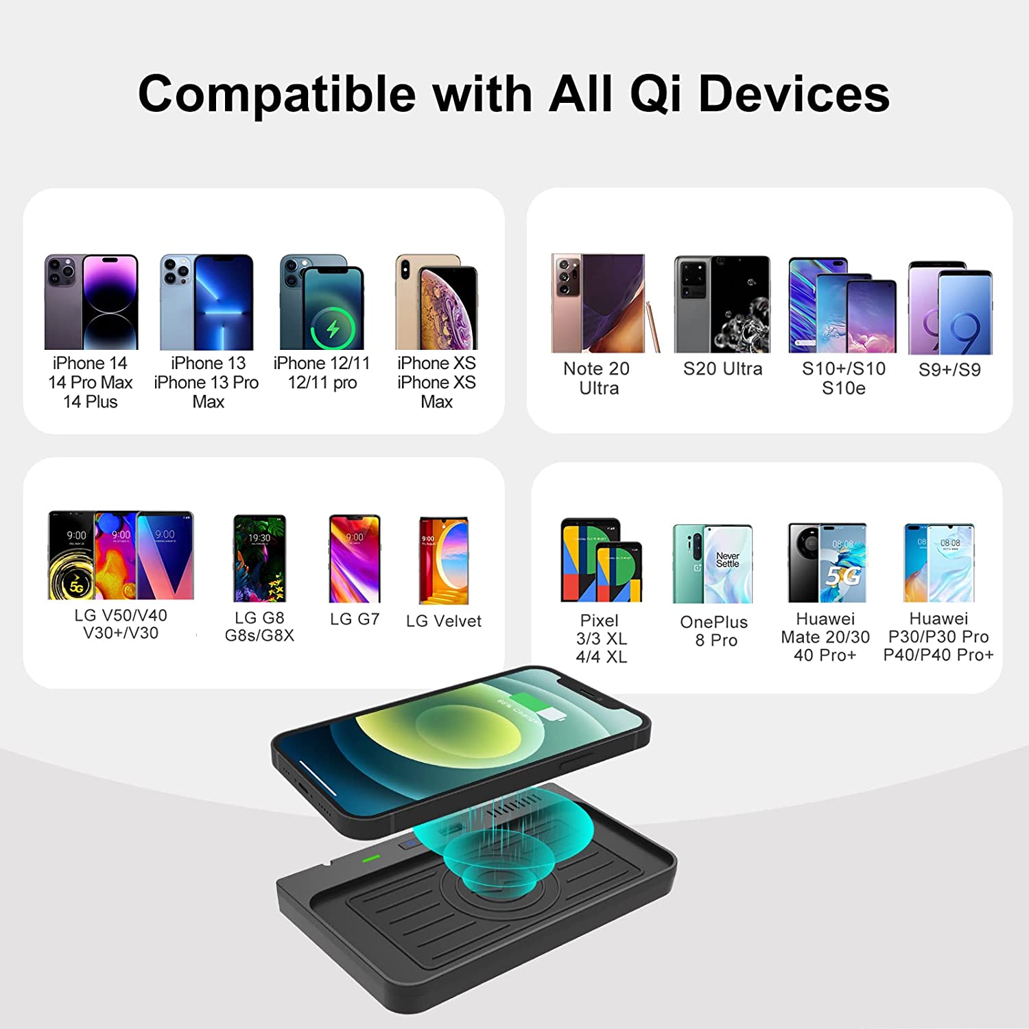 Wireless Car Charger for Ford Explorer Center Control Accessories 2022 2021 2020, with USB Ports Compatible Wireless Charging Pad fit for Explorer Base XLT Limited ST Platinum Explorer Limited Hybrid - Delicate Leather