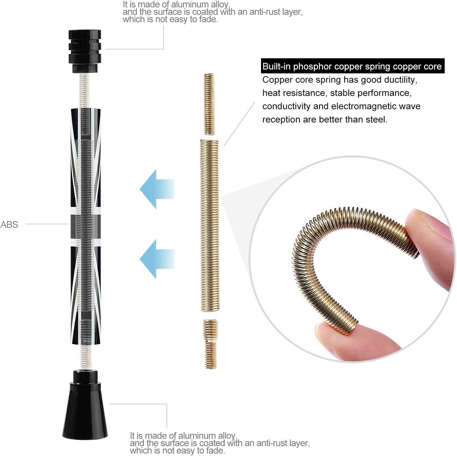 Antenna 4.2 Inch Union Jack UK Flag Short Antenna Compatible with Cooper All Models Cooper S JCW Hardtop 2/4 Door Convertible Countryman Clubman Roadster Peaceman - Delicate Leather