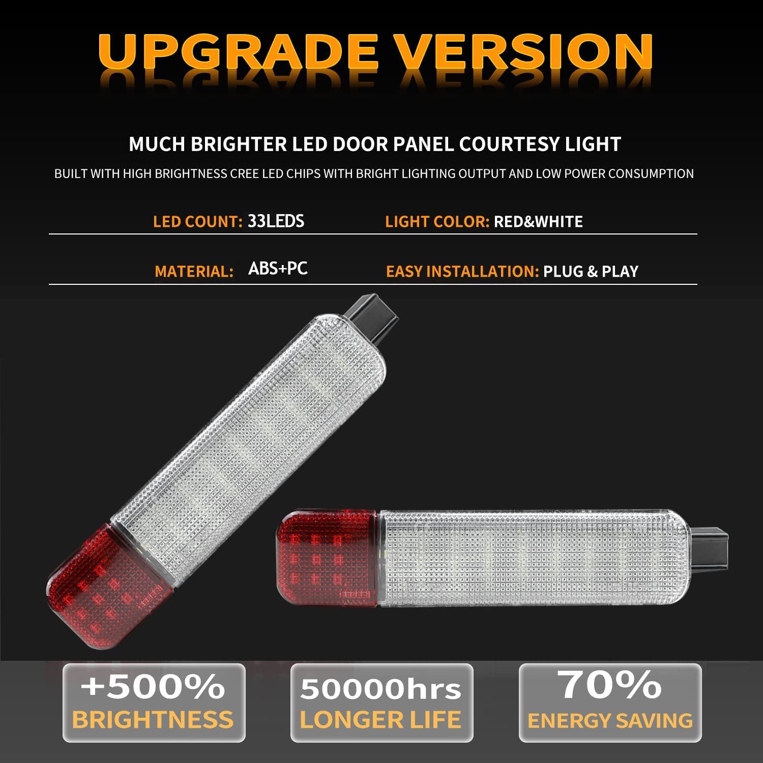 Silverado 1500 Door Panel Light, Door Reflector Panel Led Interior Courtesy Lights For 1999-2006 Chevy Silveradon 1500 2500hd Pickup - Delicate Leather