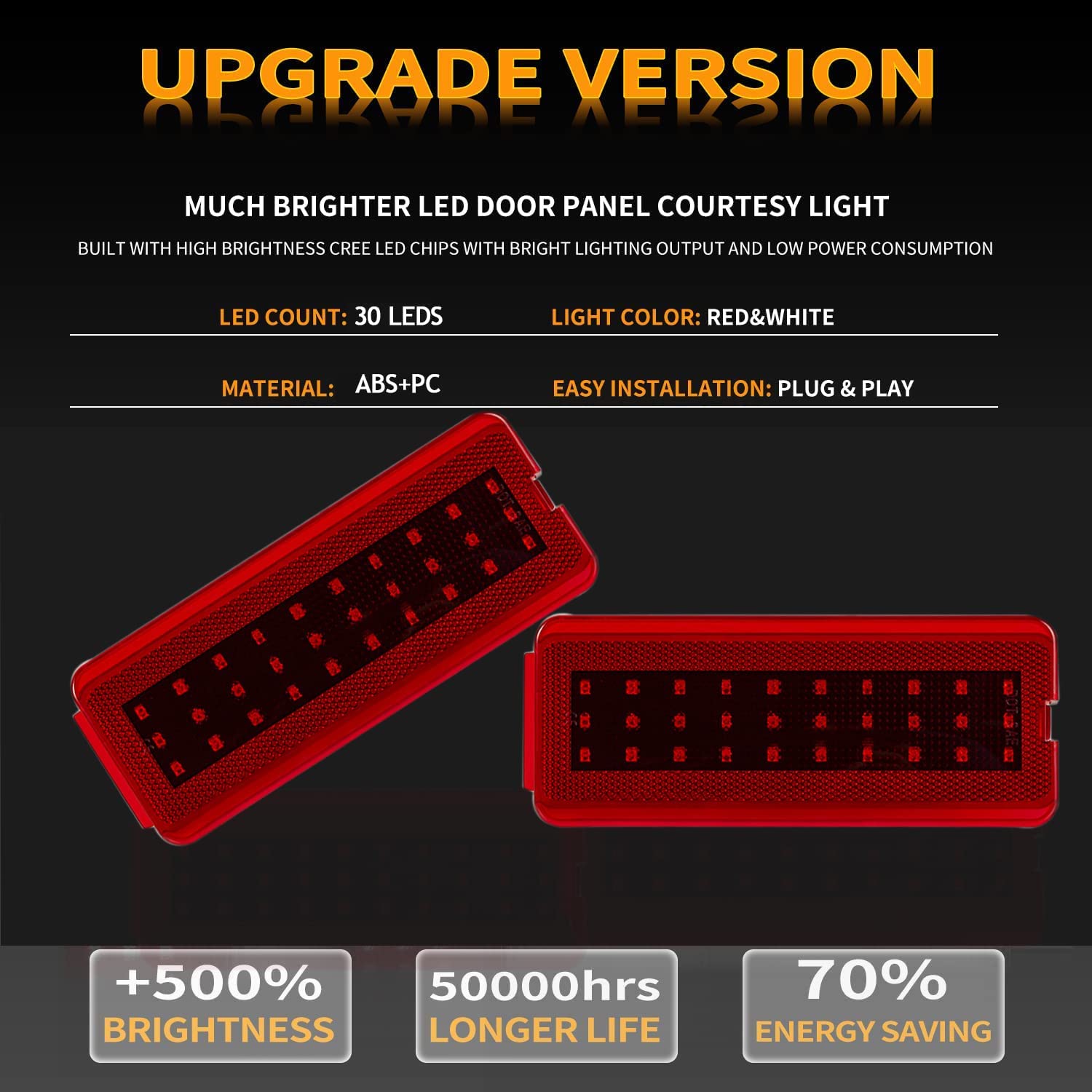 LED Interior Door Reflector Panel Courtesy light Door Light Warning Light Lamp Assembly Compatible with F250 F350 F450 F550 Super Duty 1999-2007& 2000-2005 Excursion),F81Z-2523820-AA,Red - Delicate Leather