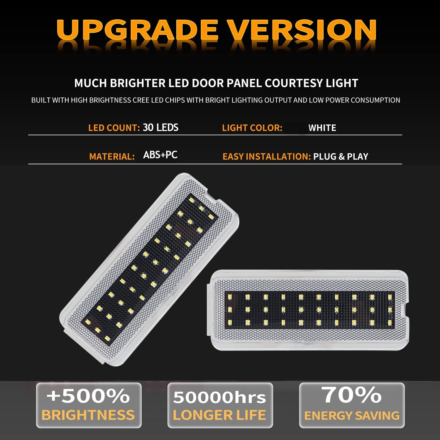 LED Interior Door Lights Courtesy Door Light Assembly Front or Rear Door Reflectors Panel Lights Lamp Compatible with Ford 1999-2007 F250 F350 F450 F550 Super Duty& 2000-2005 Excursion - Delicate Leather