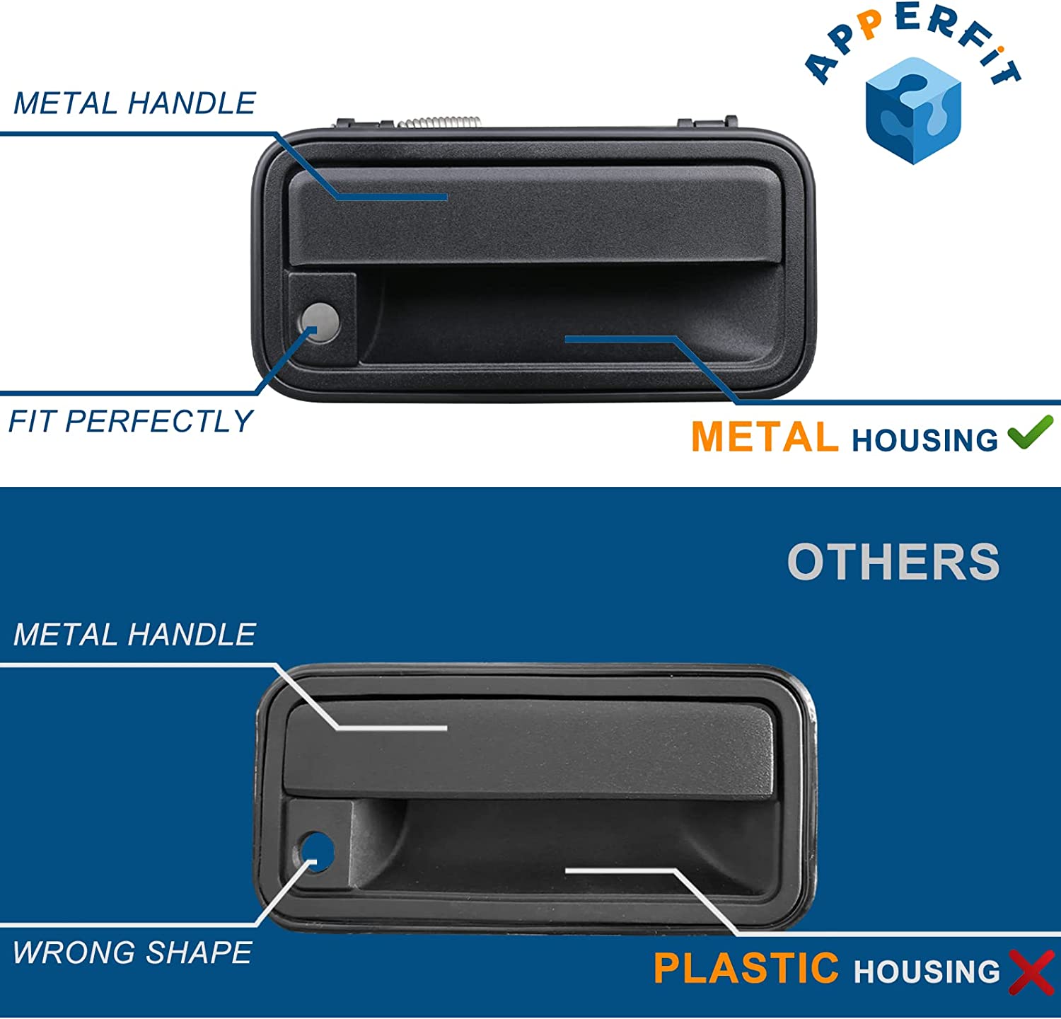 Exterior Door Handle Front Right Passenger Side Compatible with 1995-2000 Tahoe Suburban C1500 C2500 C3500 K1500 K2500 K3500 Yukon Replaces 15742230 - Delicate Leather