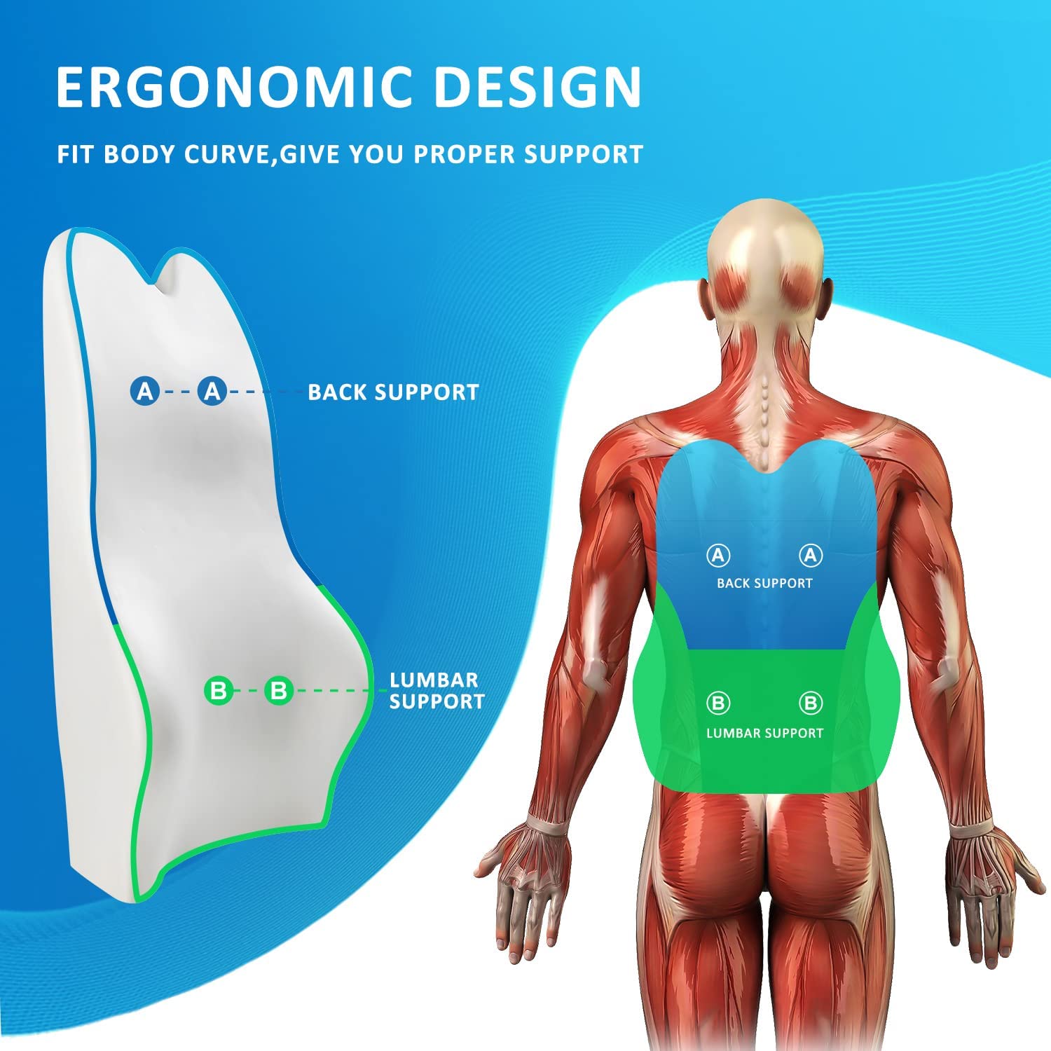 Lumbar Support Pillow for Car-Custom For Cars-Car Back Support-Memory Foam Car Lumbar Support for Driving Fatigue/Back Pain Relief - Dual Straps Better Fix The Car Cushion - Delicate Leather