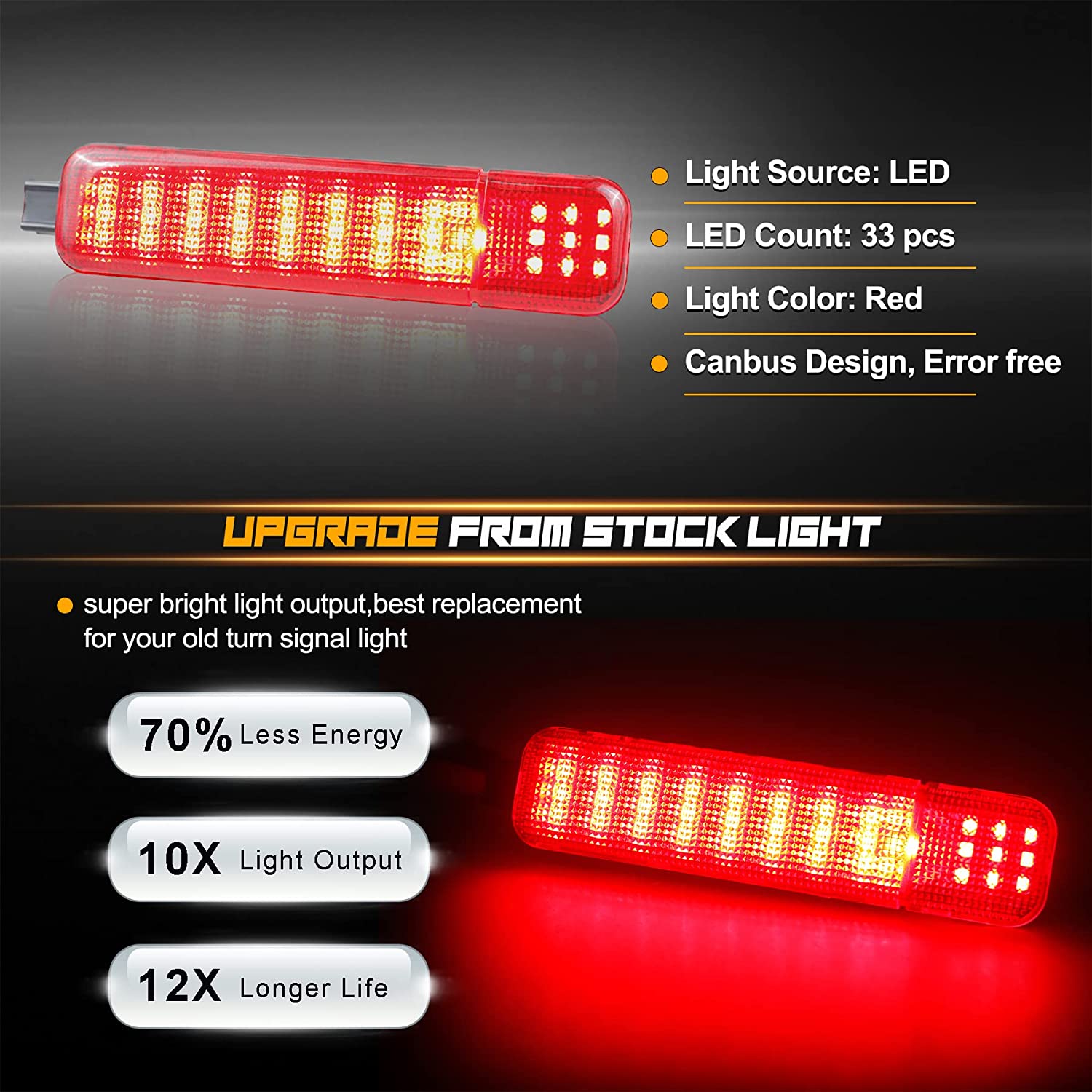 Interior Lights LED Door Panel Courtesy Light Red Step Light Assembly Compatible with Silverado/Sierra C/K 1500 2500 3500 Pickup Suburban Tahoe Avalanche Yukon Cadillac Escalade - Delicate Leather