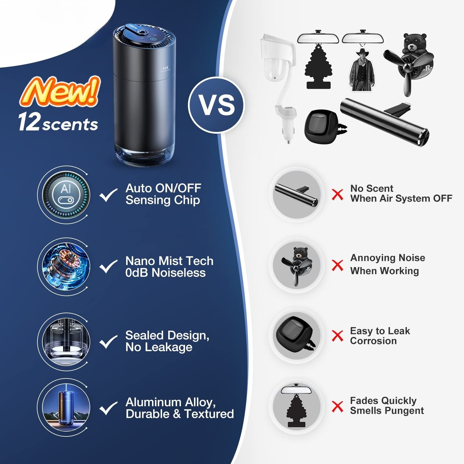 Smart Car Air Fresheners - 45ml Long Lasting Car Fresheners for Men, AI Car Diffuser Portable Mute Chargeable, Luxury Car Accessories, Custom For Cars - Delicate Leather