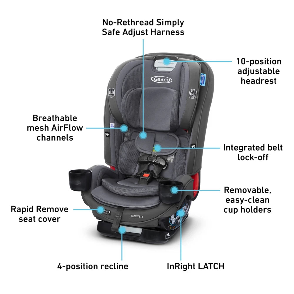 A Step-by-Step Guide: How to Put a Graco Car Seat Cover Back On ?