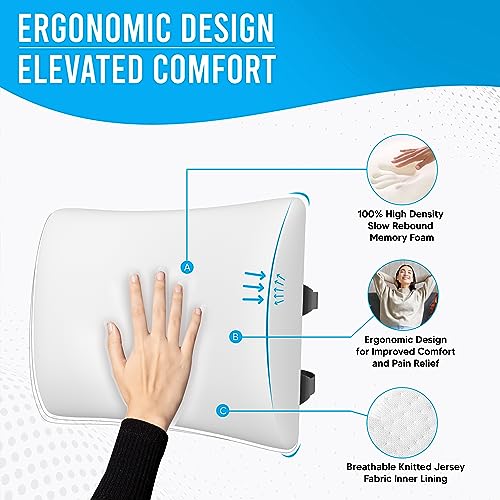 Transform Your Posture Unlock Comfort and Health with Seat Cushions