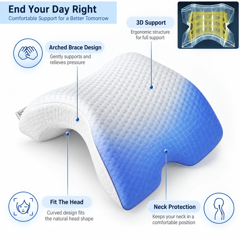 Memory Foam Couples Pillow – Ergonomic Arch Design for Side Sleeping & Cuddling