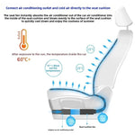 12V Air-Conditioned Car Seat Cushion – Universal Ventilated Cooling Cover, Breathable Summer Seat Pad for Vehicle Interior - Delicate Leather