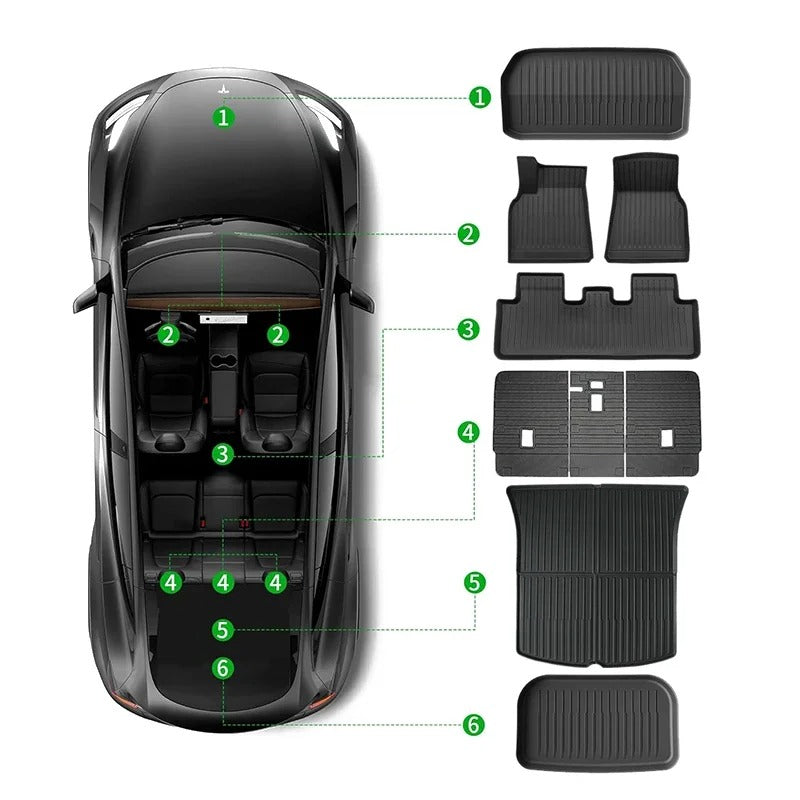 TPE Floor Mats Set for Tesla Model Y 2021–2024 (5-Seater) – Waterproof, Anti-Slip Cargo Liner and Interior Mats - Delicate Leather  