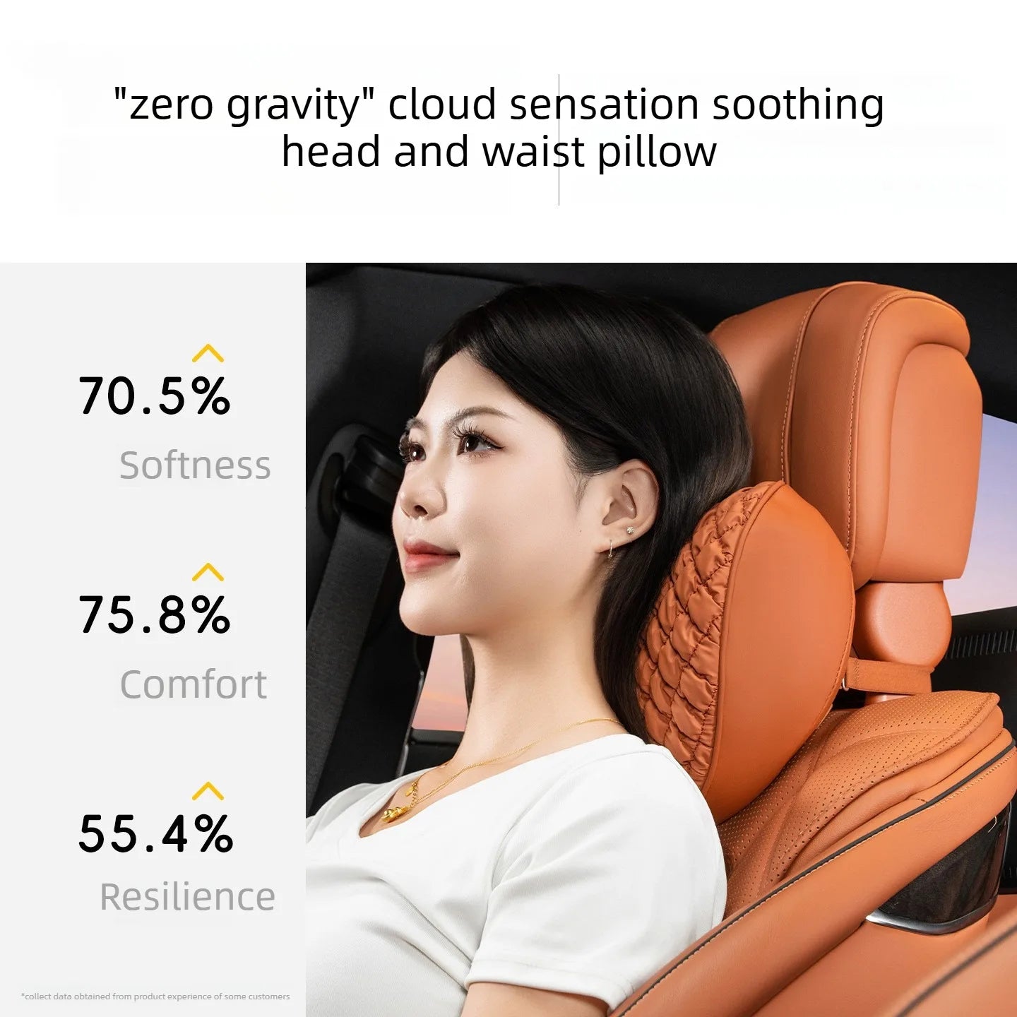 Luxury Leather Car Neck & Lumbar Pillow Set – Ergonomic Memory Foam Headrest and Waist Support for Auto Seats - Delicate Leather  