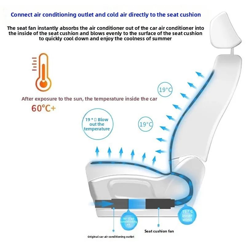12V Universal Car Seat Ventilation Cover – Air-Conditioned Cooling Cushion for Summer Comfort - Delicate Leather  