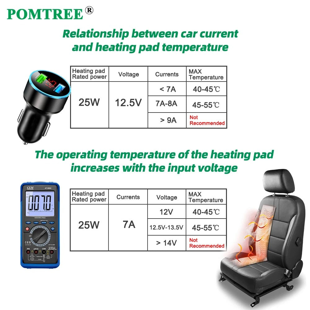 Built-In Car Seat Heater Kit for 2 Seats – Heating Pads with Control Switch Compatible with 2021 3 Series - Delicate Leather