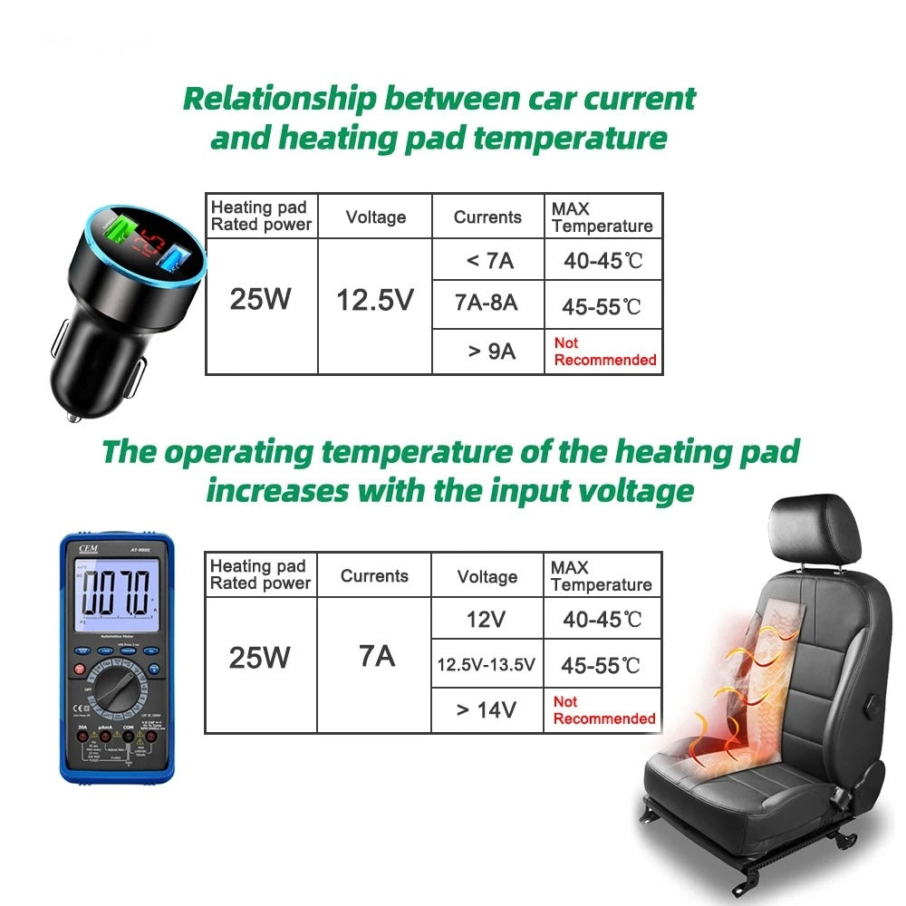 Built-In Car Seat Heater Kit for 2 Seats – Heating Pads with Control Switch Compatible with 2021 3 Series - Delicate Leather