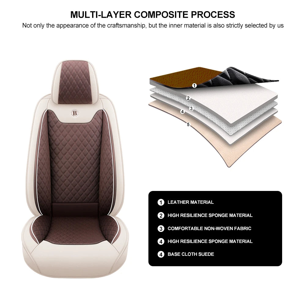 Waterproof PU Leather Car Seat Covers – Five Seats, High Back Front and Rear Split Bench in White & Coffee 11