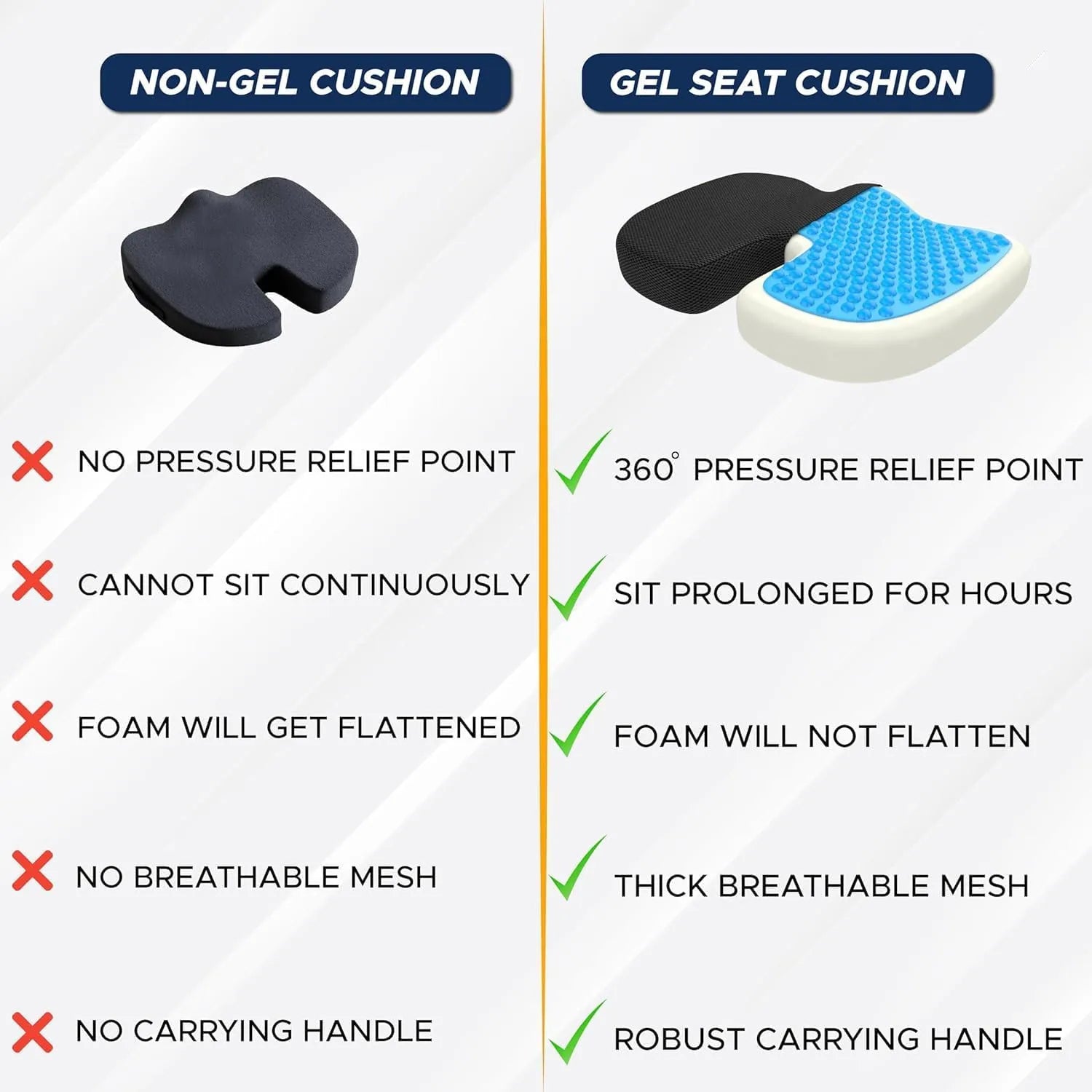 Gel Memory Foam Seat Cushion – U-Shaped Chair Cushion for Office & Car - Delicate Leather  