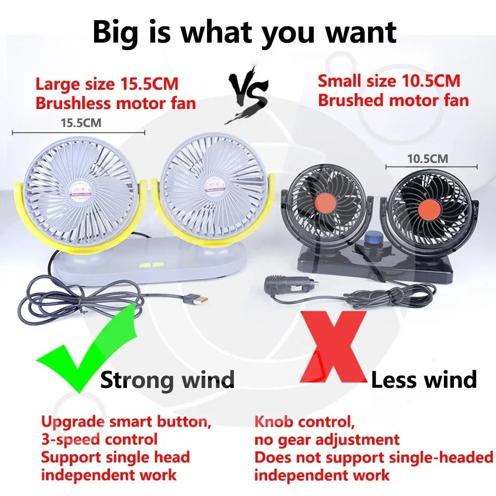 5V/12V/24V Dual Head USB Car Fan – 3-Speed Adjustable Cooling Fan for Car, Truck, Home or Office Use - Delicate Leather  