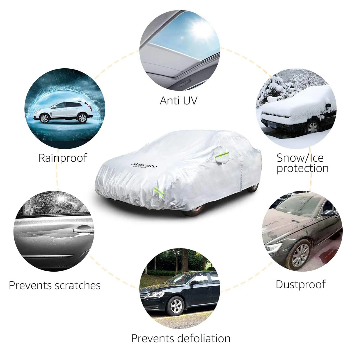 Car Cover Waterproof All Weather for Automobiles, Custom fit for car, Outdoor Full Cover Rain Sun UV Protection