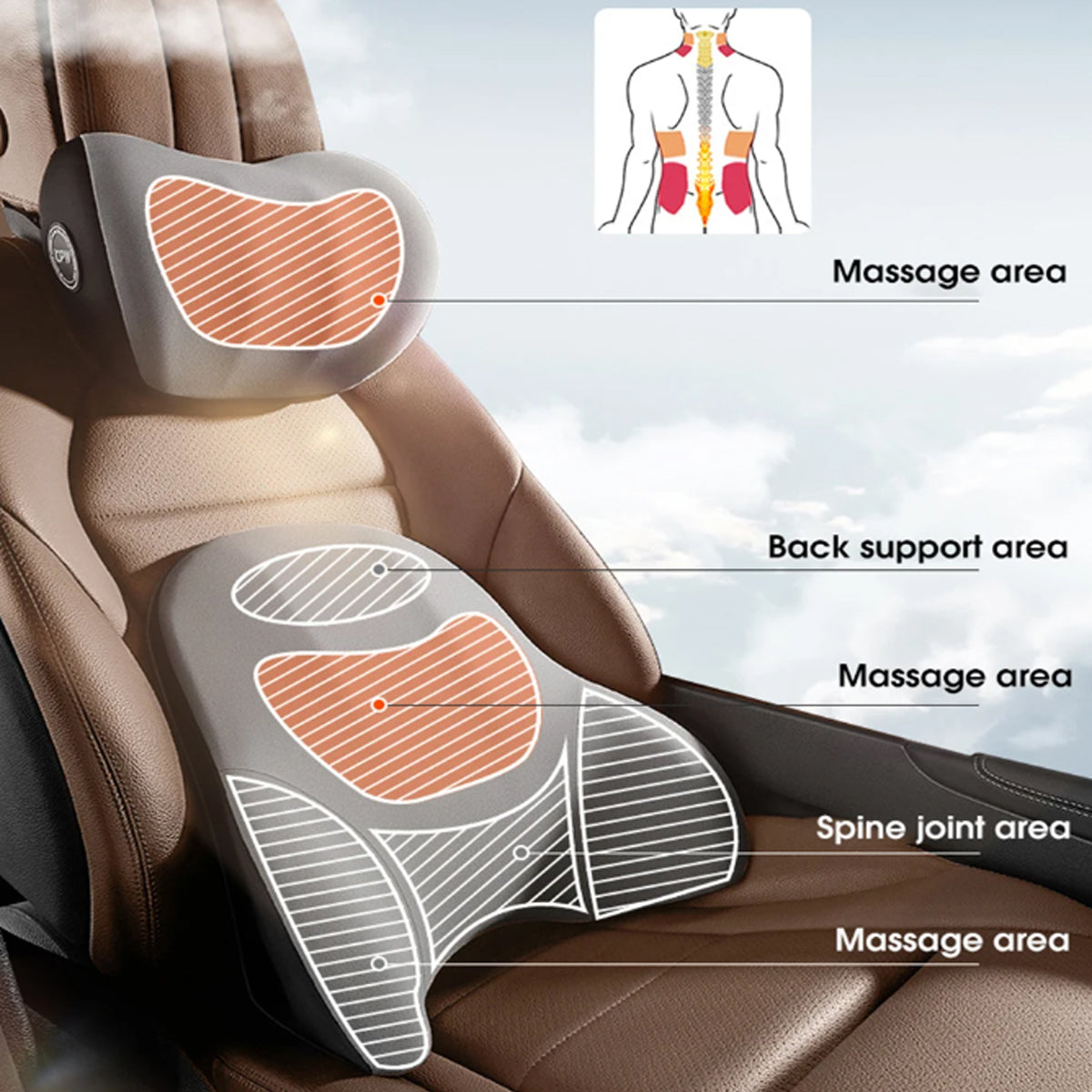 Delicate Leather Car Massage Neck Pillow, Car Seat Headrest Neck Rest Cushion for Driving Seat Auto Vibrating Massage Seat Neck Head Waist Back Cushion for Car and Office