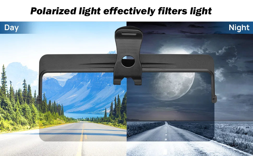 Universal Car SUVs Trucks Adjustable Polarized Sunshade Plate Car Sun Visor: Anti-Dazzle, Anti-UV, Rotatable for Clear Vision