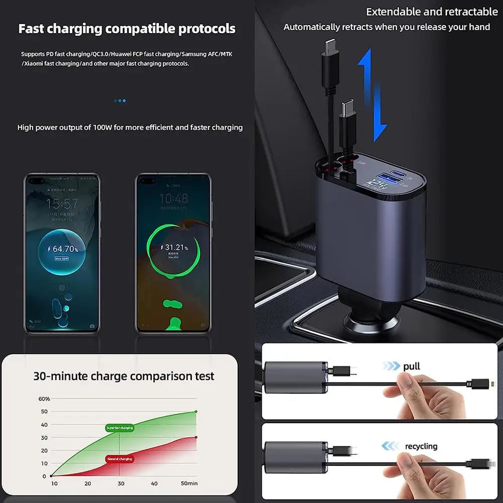 4-in-1 Retractable Car Charger with 100W Power - USB Type C Fast Charging Cable, Cigarette Lighter Adapter - Delicate Leather