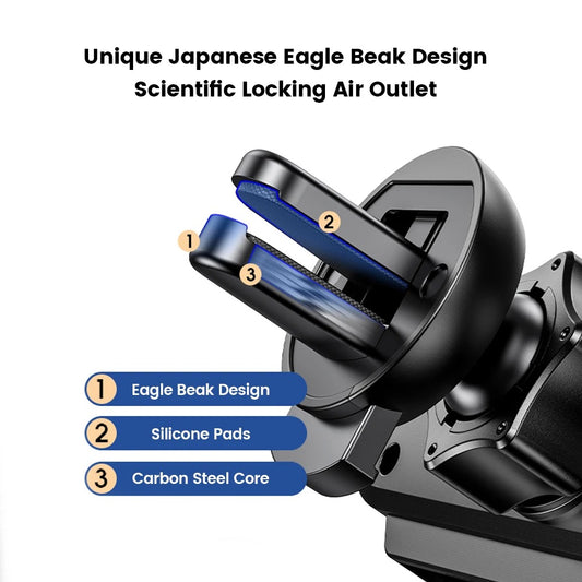 Gravity Car Phone Holder - Universal Air Vent Mount for Smartphones and GPS Devices - Delicate Leather