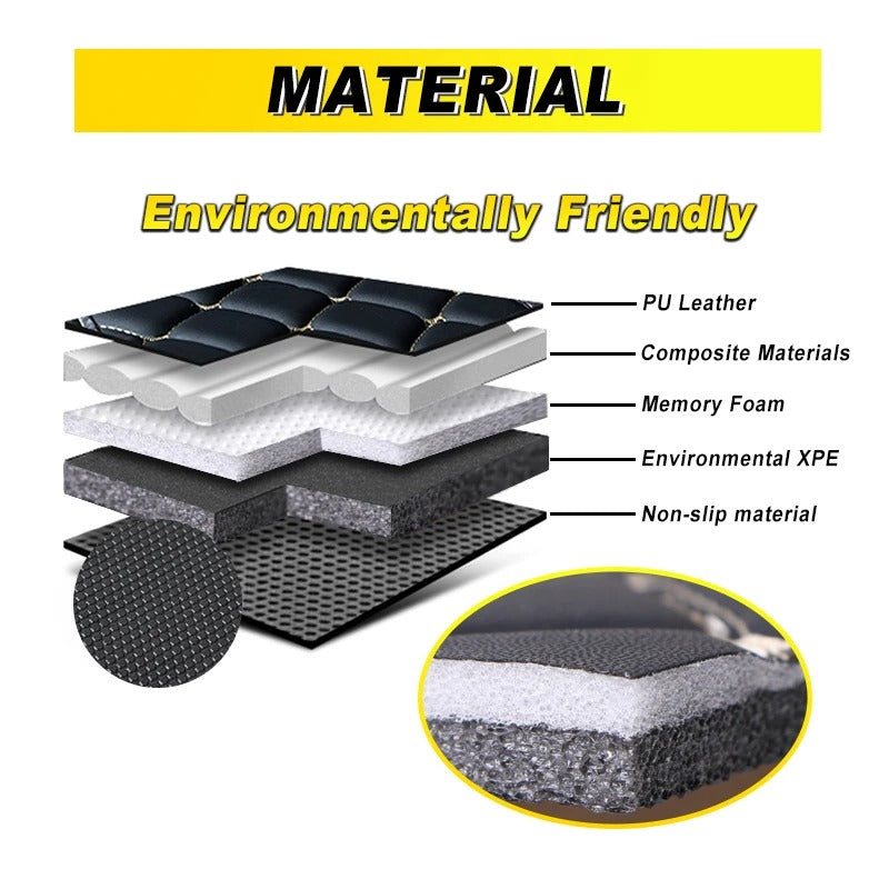 Universal Leather Car Floor Mats – 4-Piece Set with Multi-Layer Design - Delicate Leather