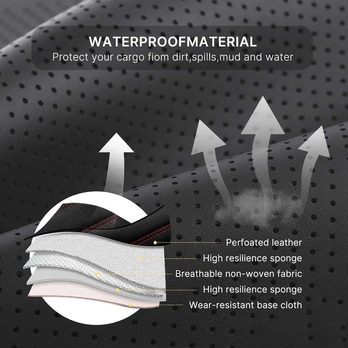 Universal PU Leather Car Seat Covers – Waterproof Breathable Front Seat Protectors - Delicate Leather