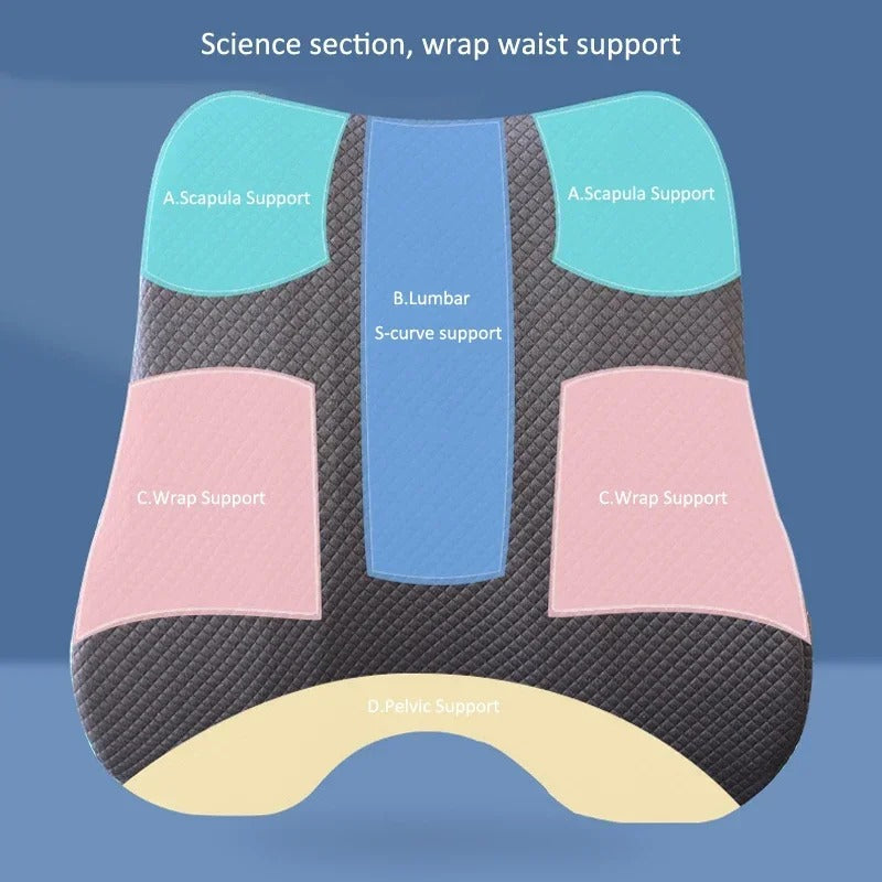 Memory Foam Seat Cushion & Back Support Pillow Set – Ergonomic Coccyx Relief for Office Chair & Car