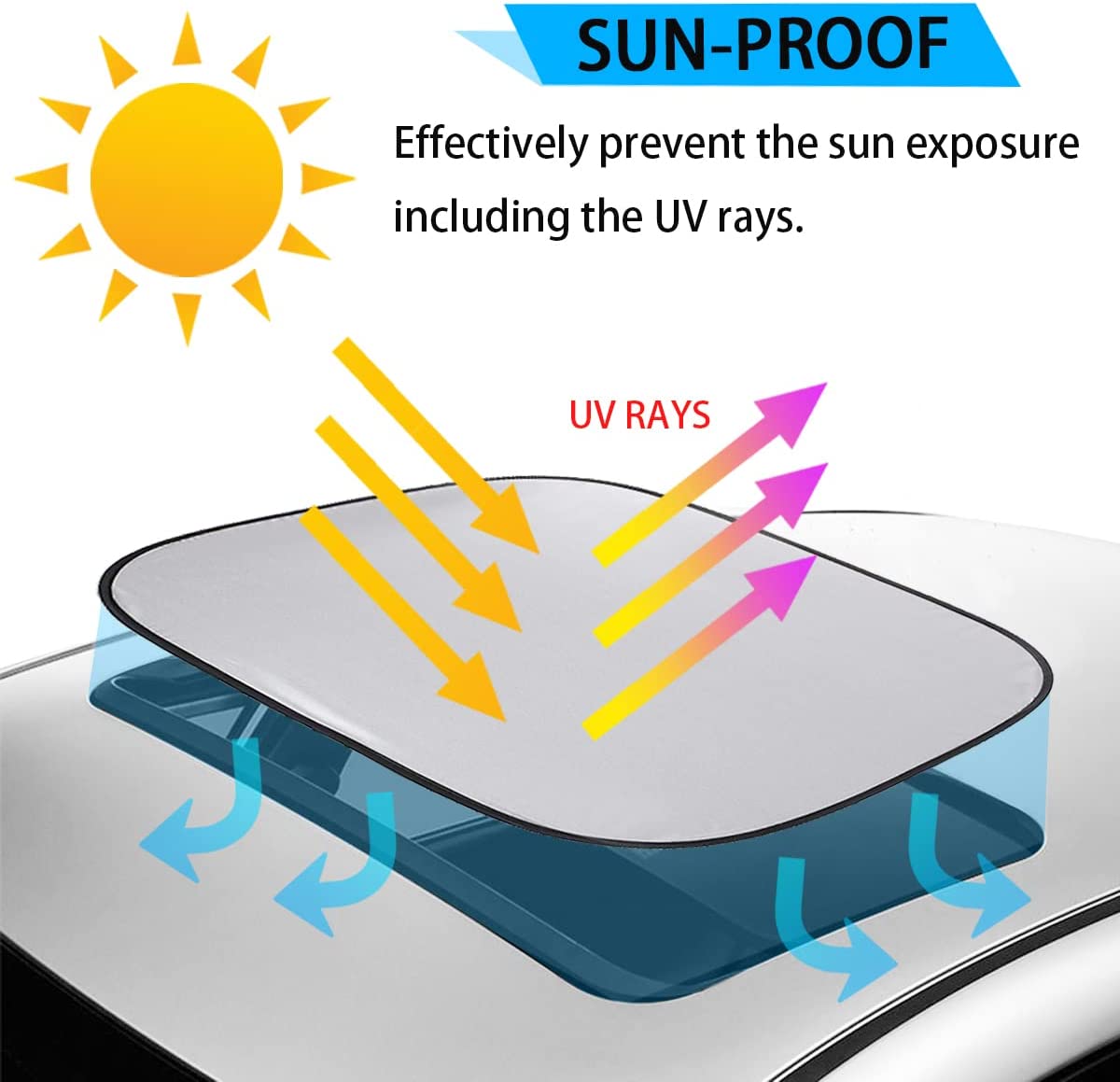 UV Ray Car Sunroof Sun Shade Interior Sun Protector Sunshade Compatible for Mini Cooper R56/F56/F54/R55/F55/R60 Accessories - Delicate Leather