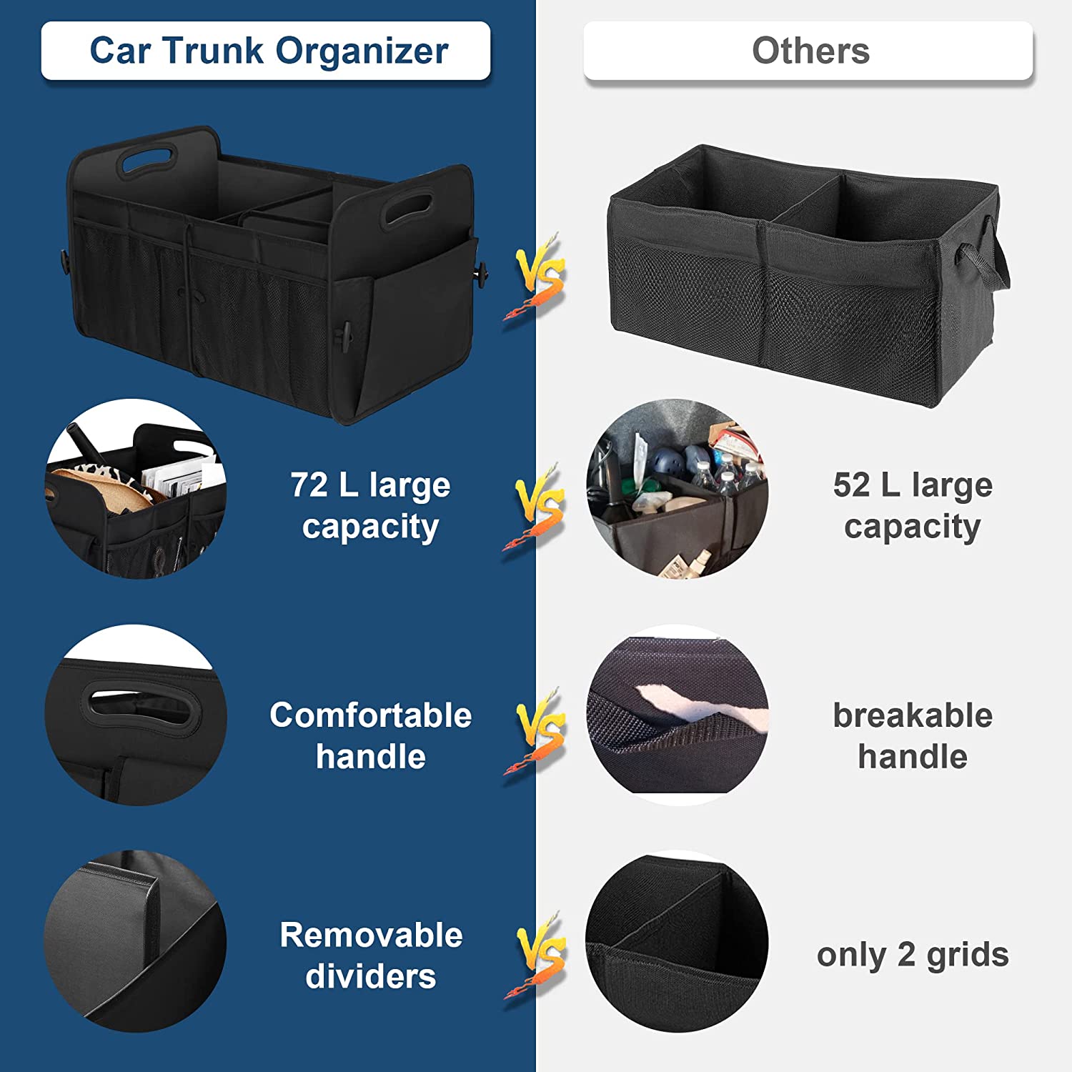 Car Trunk Organizer,Car Storage Organizer with 72L Large Capacity Waterproof Collapsible and 11 Pockets, Trunk Organizer for Car Suv/Jeep/Sedan
