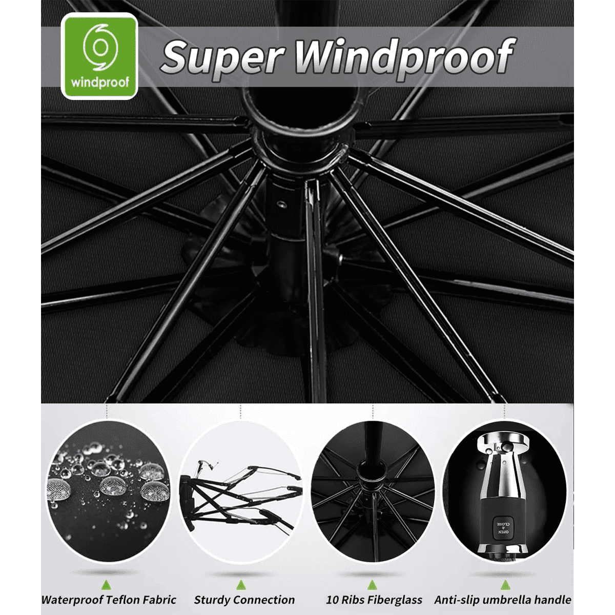 Custom Text and Logo Umbrella, Designed for Car, 2022 Update Version 10 Ribs Umbrella Windproof Automatic Folding Umbrella, Rain and Sun Protection - Delicate Leather